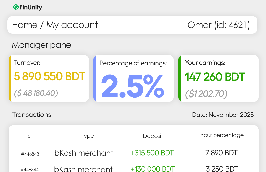 Operational process example 4